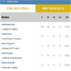 free cricket bet tip